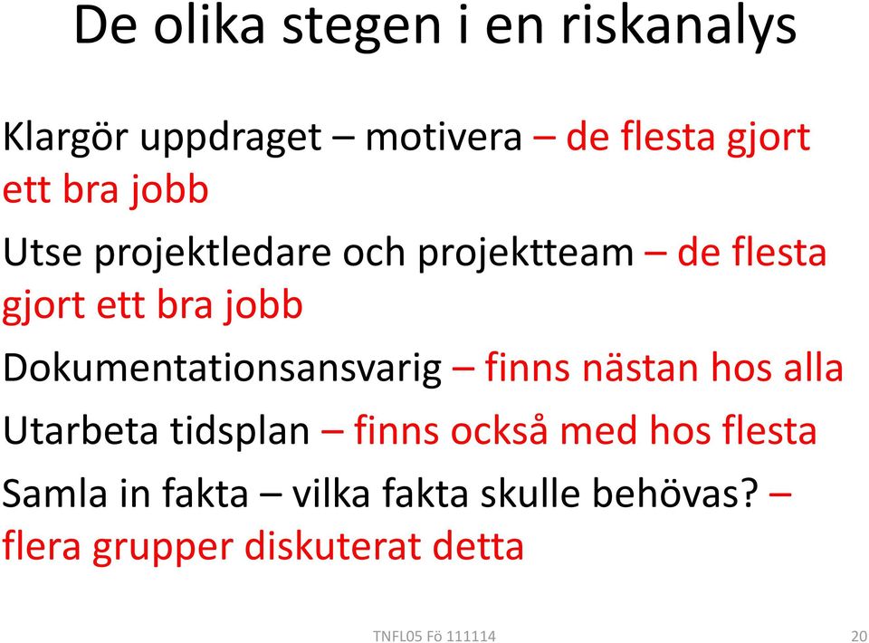 Dokumentationsansvarig finns nästan hos alla Utarbeta tidsplan finns också med hos