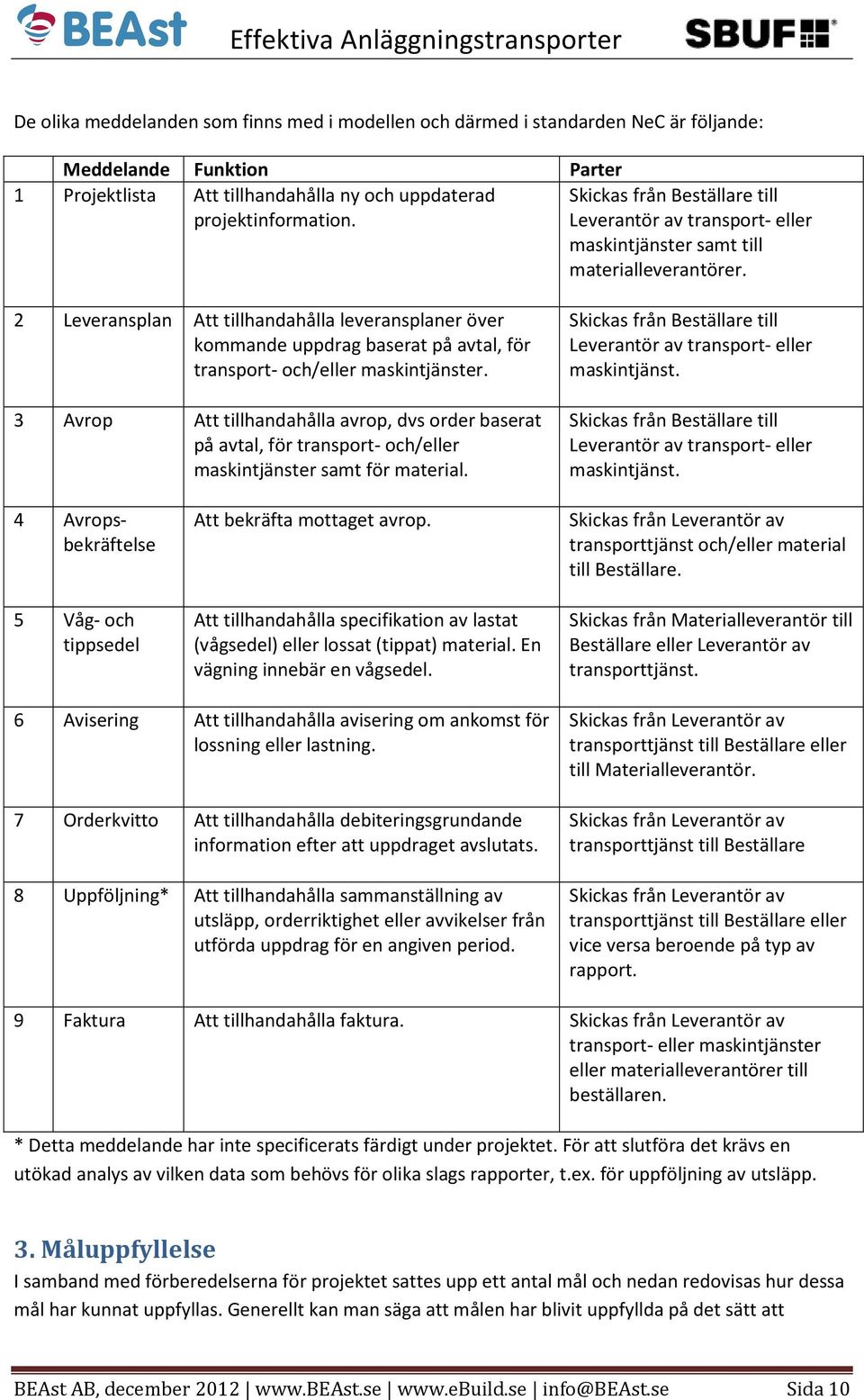 2 Leveransplan Att tillhandahålla leveransplaner över kommande uppdrag baserat på avtal, för transport- och/eller maskintjänster.