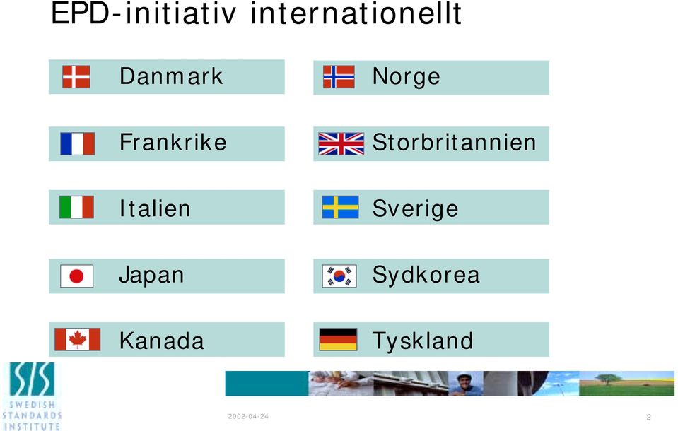 Storbritannien Italien Sverige