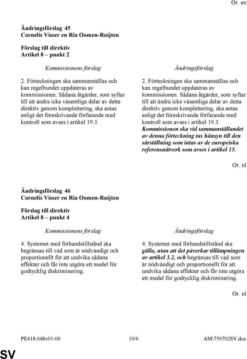 Förteckningen ska sammanställas och kan regelbundet uppdateras av kommissionen.