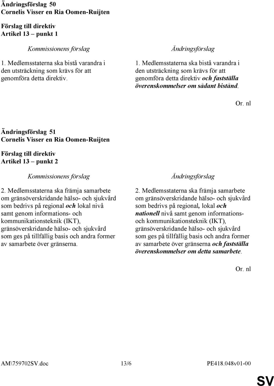 Medlemsstaterna ska främja samarbete om gränsöverskridande hälso- och sjukvård som bedrivs på regional och lokal nivå samt genom informations- och kommunikationsteknik (IKT), gränsöverskridande