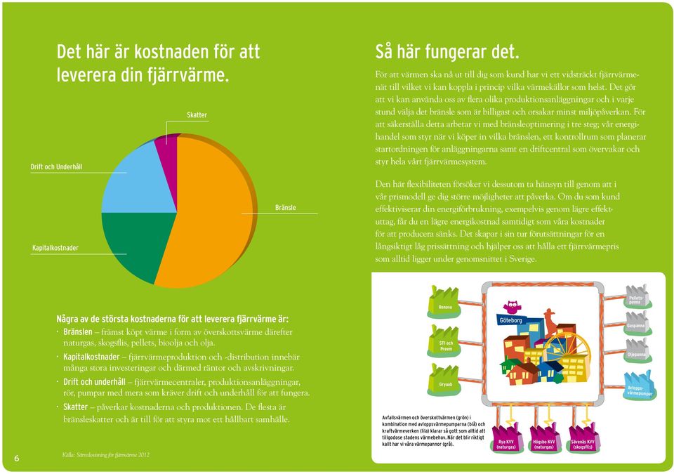 Det gör att vi kan använda oss av flera olika produktionsanläggningar och i varje stund välja det bränsle som är billigast och orsakar minst miljöpåverkan.