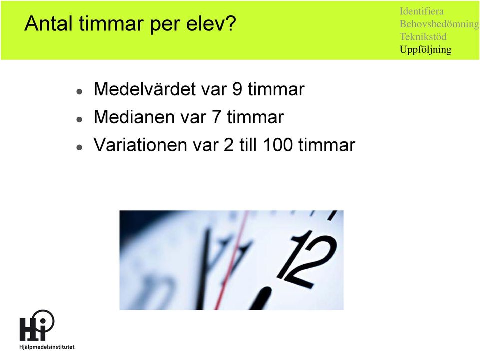 Uppföljning Medelvärdet var 9 timmar