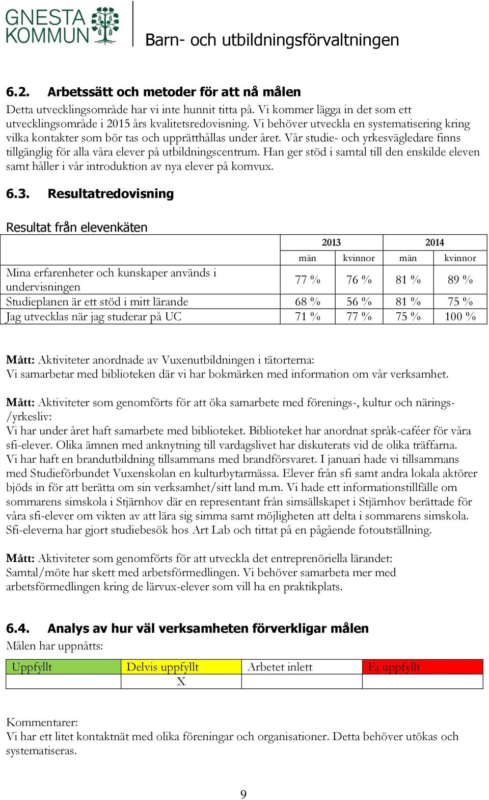 Han ger stöd i samtal till den enskilde eleven samt håller i vår introduktion av nya elever på komvux. 6.3.
