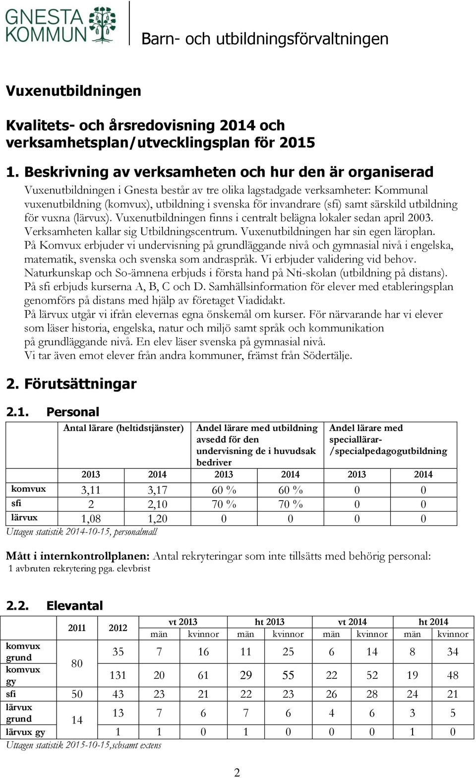 (sfi) samt särskild utbildning för vuxna (lärvux). Vuxenutbildningen finns i centralt belägna lokaler sedan april 2003. Verksamheten kallar sig Utbildningscentrum.