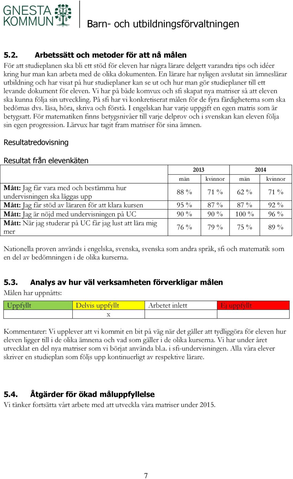 Vi har på både komvux och sfi skapat nya matriser så att eleven ska kunna följa sin utveckling. På sfi har vi konkretiserat målen för de fyra färdigheterna som ska bedömas dvs.