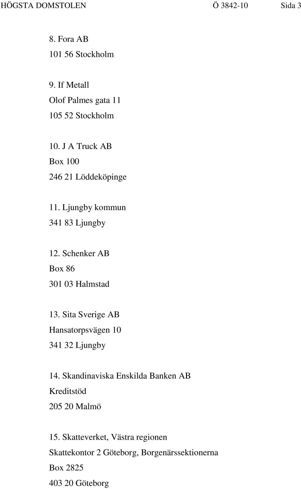 Ljungby kommun 341 83 Ljungby 12. Schenker AB Box 86 301 03 Halmstad 13.