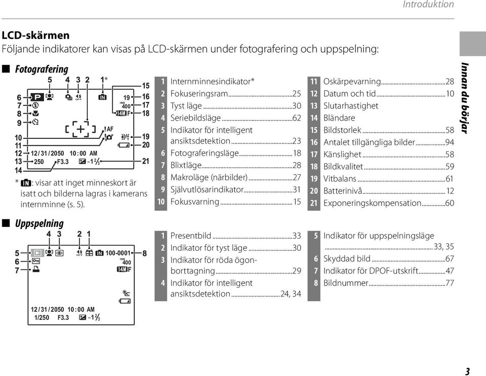 ..30 4 Seriebildsläge...62 5 Indikator för intelligent ansiktsdetektion...23 6 Fotograferingsläge...18 7 Blixtläge...28 8 Makroläge (närbilder)...27 9 Självutlösarindikator...31 10 Fokusvarning.