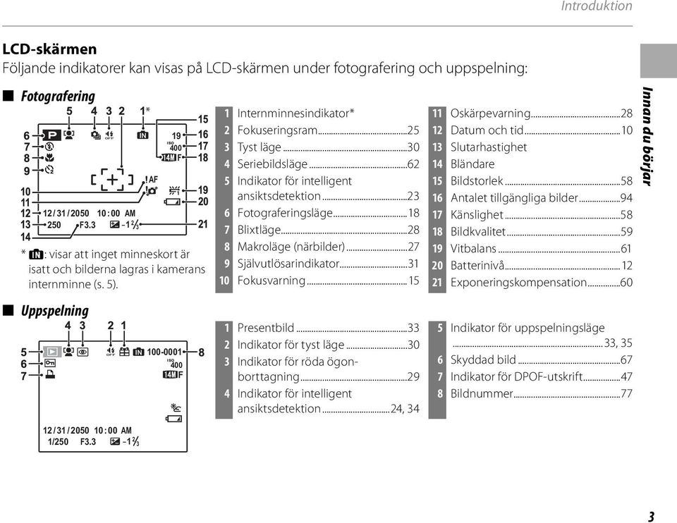 ..30 4 Seriebildsläge...62 5 Indikator för intelligent ansiktsdetektion...23 6 Fotograferingsläge...18 7 Blixtläge...28 8 Makroläge (närbilder)...27 9 Självutlösarindikator...31 10 Fokusvarning.