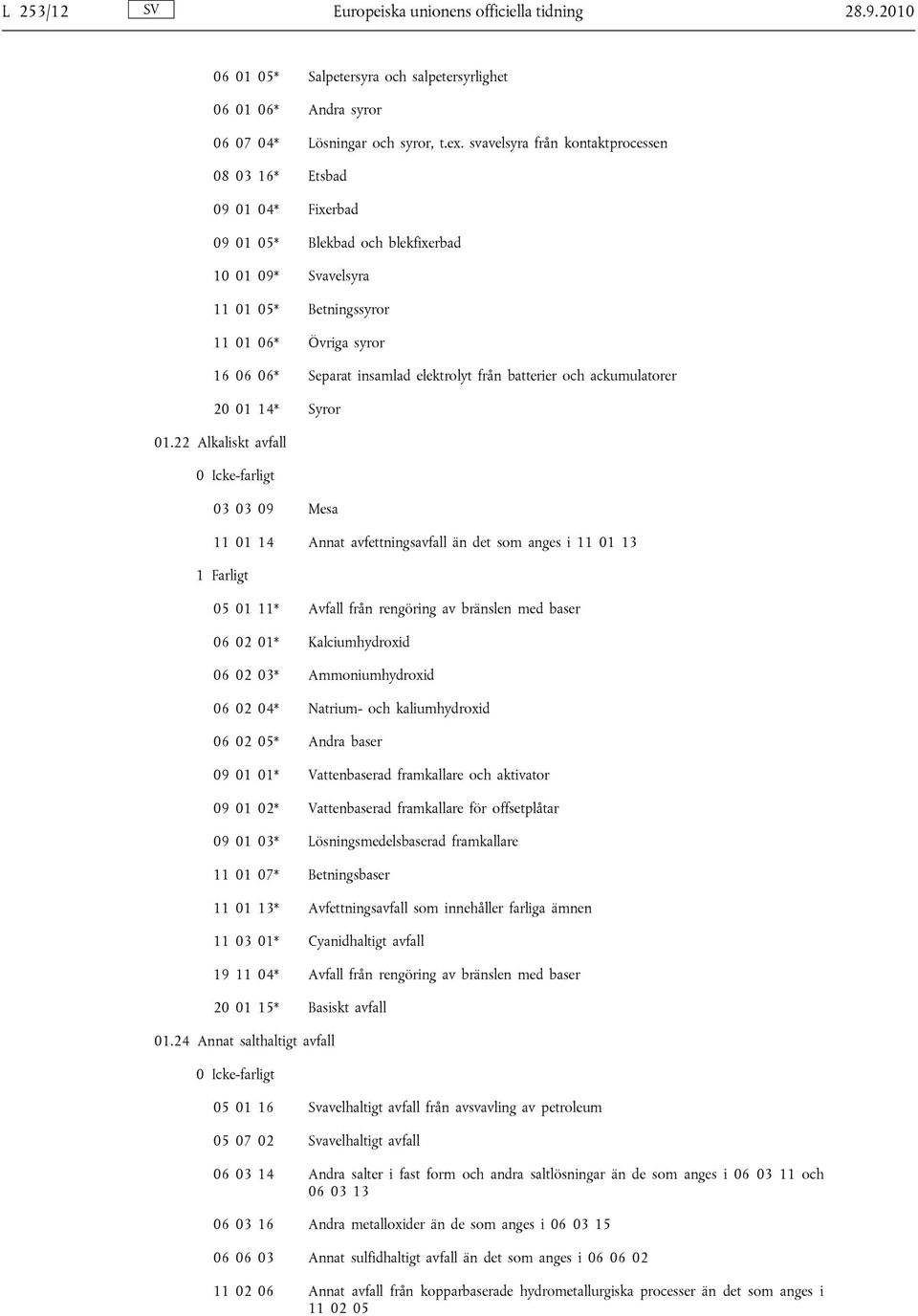 elektrolyt från batterier och ackumulatorer 20 01 14* Syror 01.