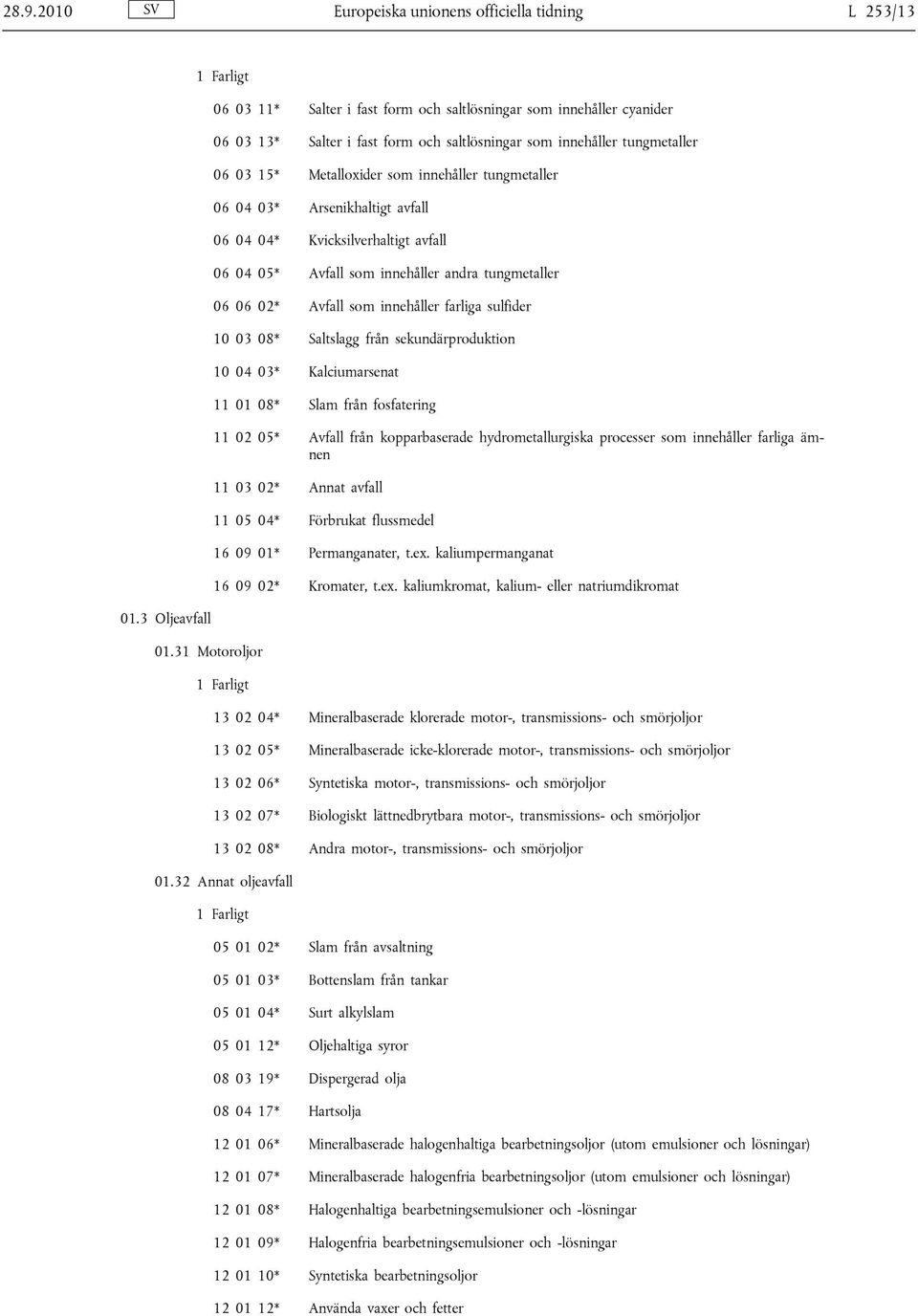 tungmetaller 06 04 03* Arsenikhaltigt avfall 06 04 04* Kvicksilverhaltigt avfall 06 04 05* Avfall som innehåller andra tungmetaller 06 06 02* Avfall som innehåller farliga sulfider 10 03 08*