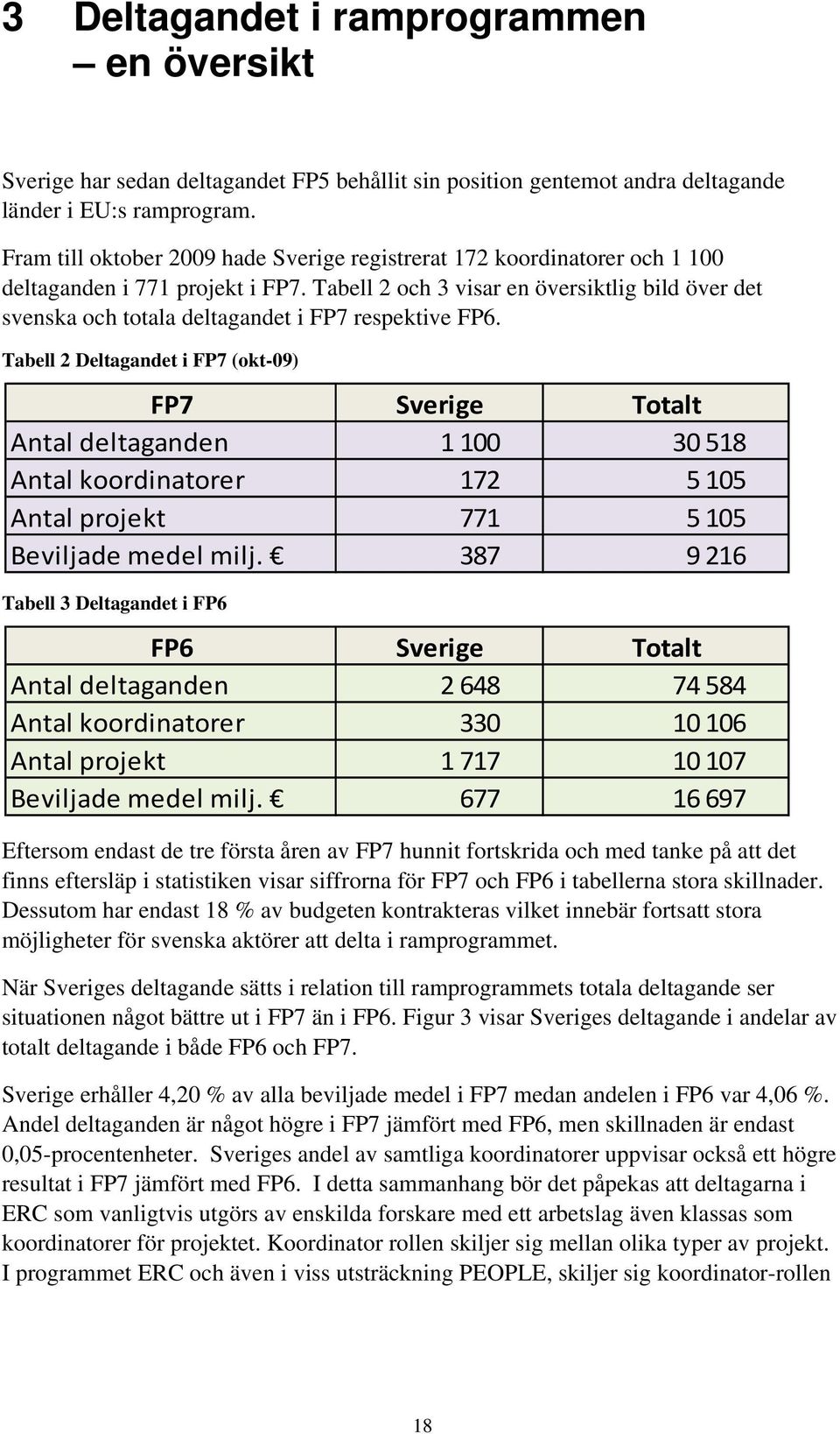 Tabell 2 och 3 visar en översiktlig bild över det svenska och totala deltagandet i FP7 respektive FP6.