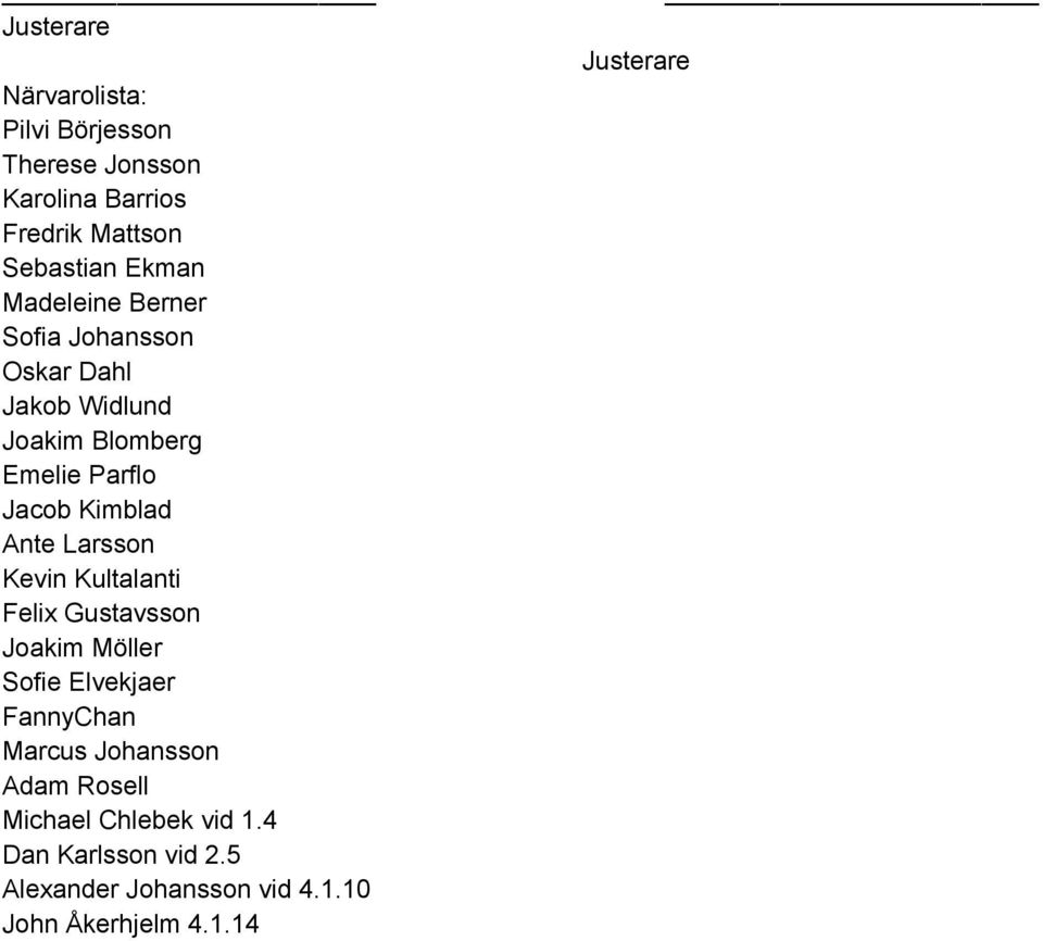 Larsson Kevin Kultalanti Felix Gustavsson Joakim Möller Sofie Elvekjaer FannyChan Marcus Johansson Adam