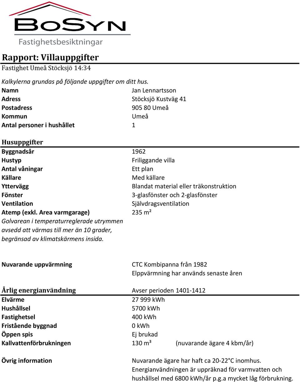 Med källare Yttervägg Blandat material eller träkonstruktion Fönster 3-glasfönster och 2-glasfönster Ventilation Självdragsventilation Atemp (exkl.