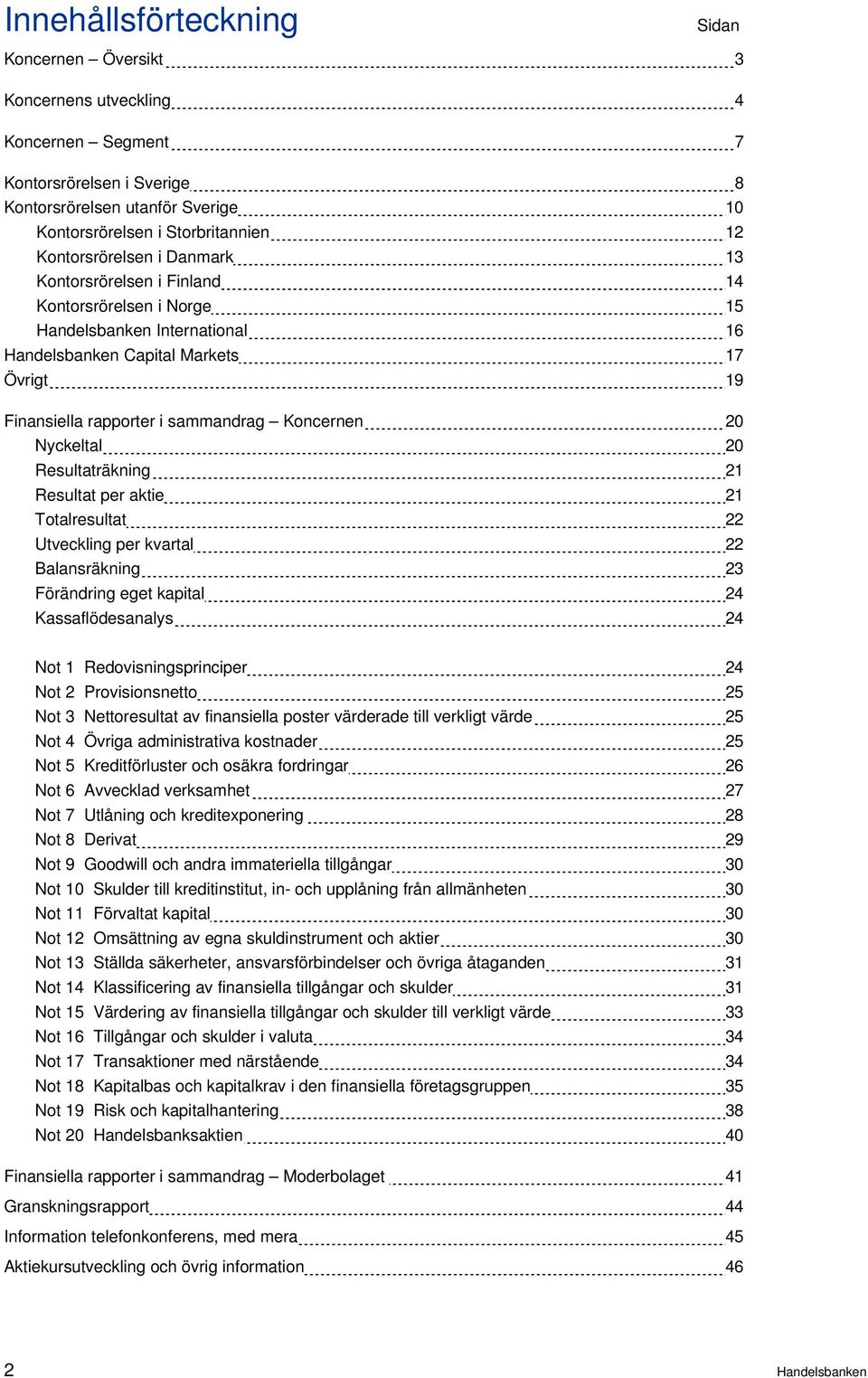 Koncernen 20 Nyckeltal 20 Resultaträkning 21 Resultat per aktie 21 Totalresultat 22 Utveckling per kvartal 22 Balansräkning 23 Förändring eget kapital 24 Kassaflödesanalys 24 Not 1