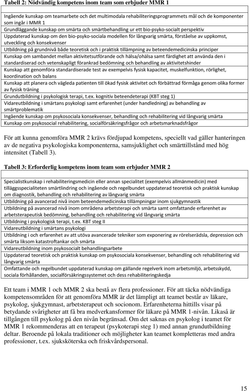 Utbildning på grundnivå både teoretisk och i praktisk tillämpning av beteendemedicinska principer Kunskap om sambandet mellan aktivitetsutförande och hälsa/ohälsa samt färdighet att använda den i