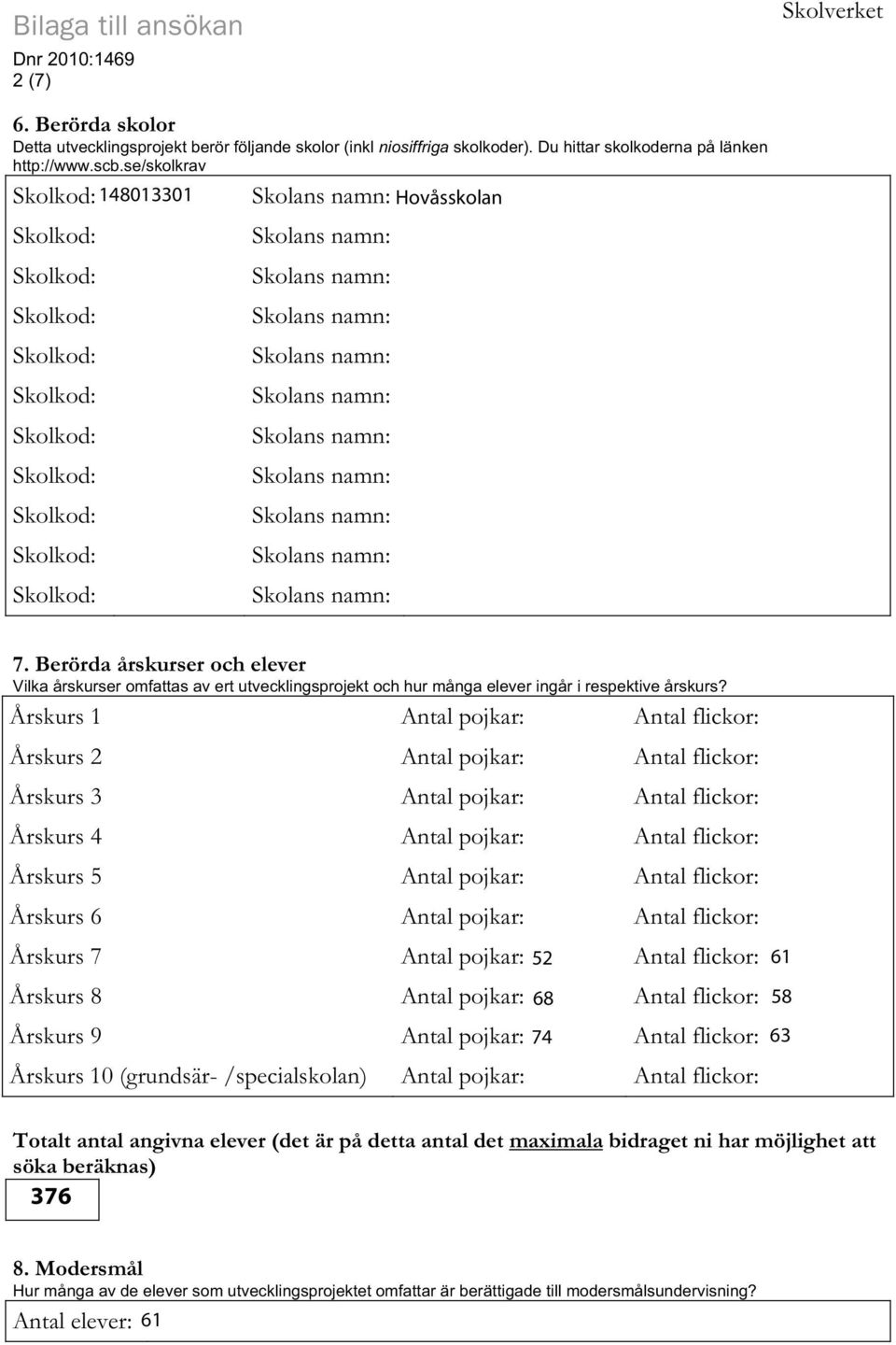 Årskurs 1 Årskurs 2 Årskurs 3 Årskurs 4 Årskurs 5 Årskurs 6 Årskurs 7 Årskurs 8 Årskurs 9 Årskurs 10 (grundsär- /specialskolan) 52 68 74 61 58 63 Totalt antal angivna elever