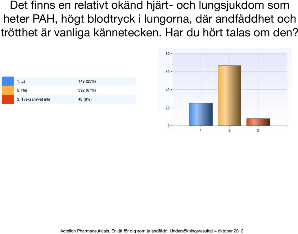trötthet är vanliga kännetecken. Har du hört talas om den?