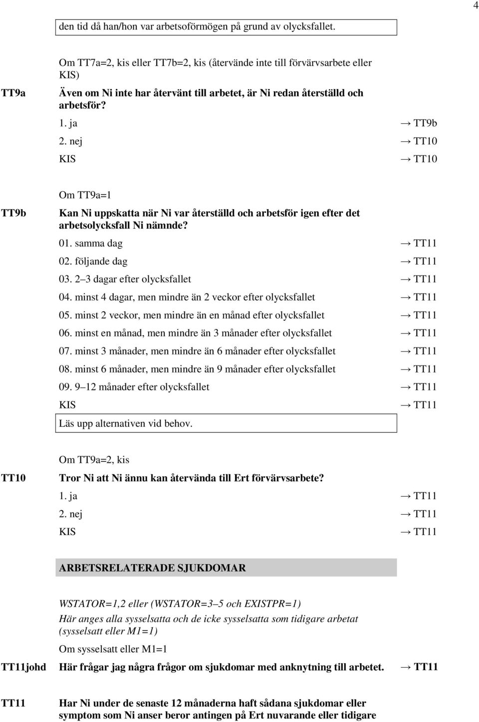 nej TT10 TT10 TT9b Om TT9a=1 Kan Ni uppskatta när Ni var återställd och arbetsför igen efter det arbetsolycksfall Ni nämnde? 01. samma dag TT11 02. följande dag TT11 03.