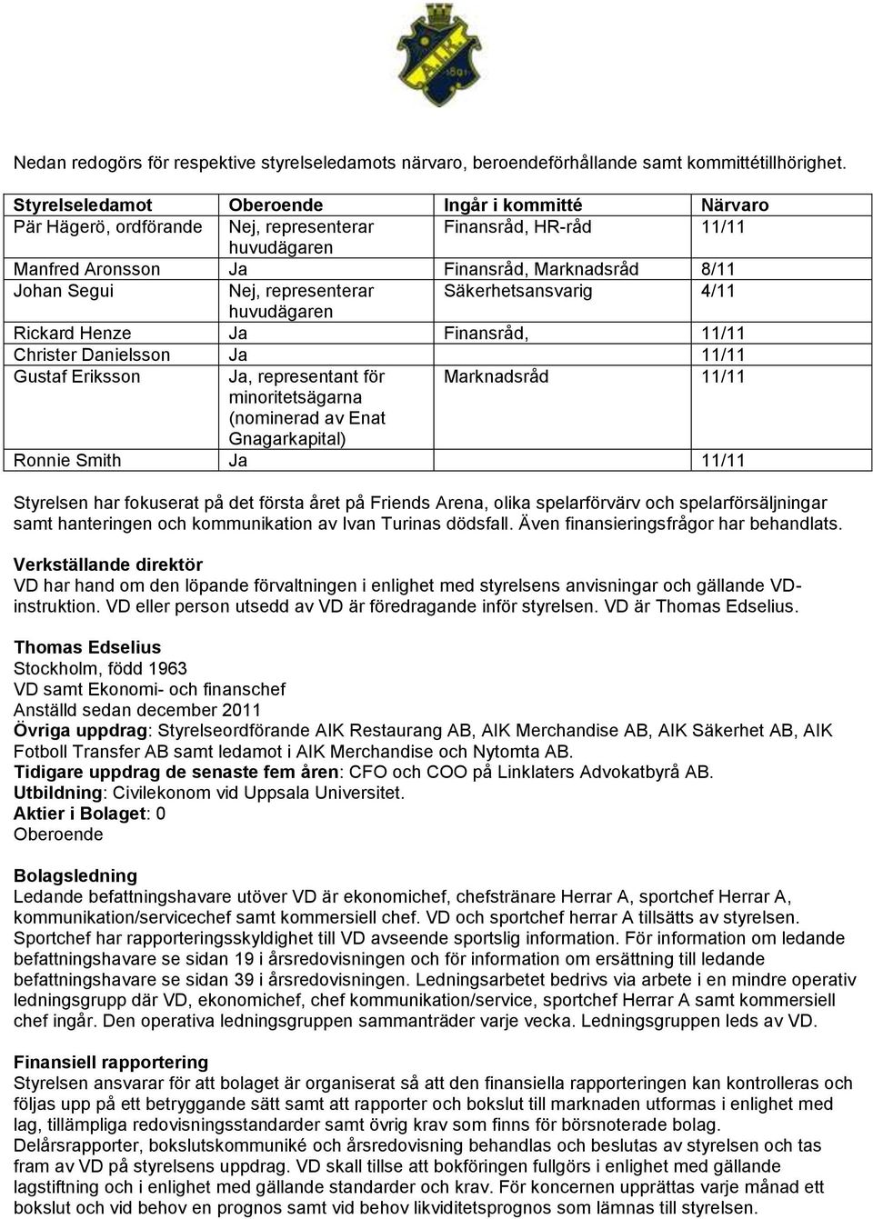 representerar Säkerhetsansvarig 4/11 huvudägaren Rickard Henze Ja Finansråd, 11/11 Christer Danielsson Ja 11/11 Gustaf Eriksson Ja, representant för Marknadsråd 11/11 minoritetsägarna (nominerad av