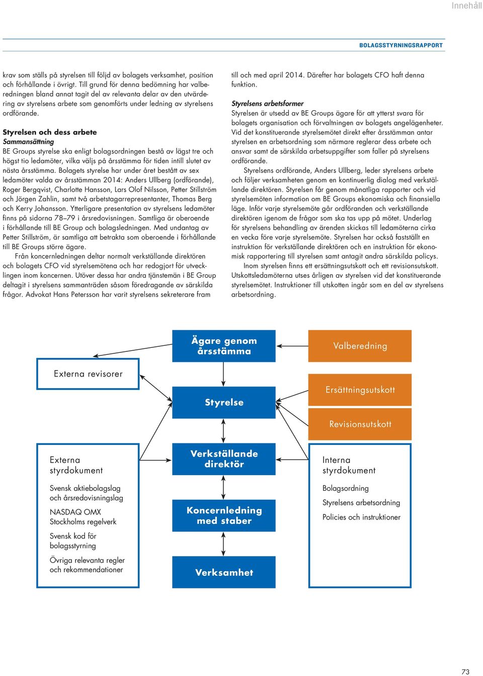 Styrelsen och dess arbete Sammansättning BE Groups styrelse ska enligt bolagsordningen bestå av lägst tre och högst tio ledamöter, vilka väljs på årsstämma för tiden intill slutet av nästa årsstämma.