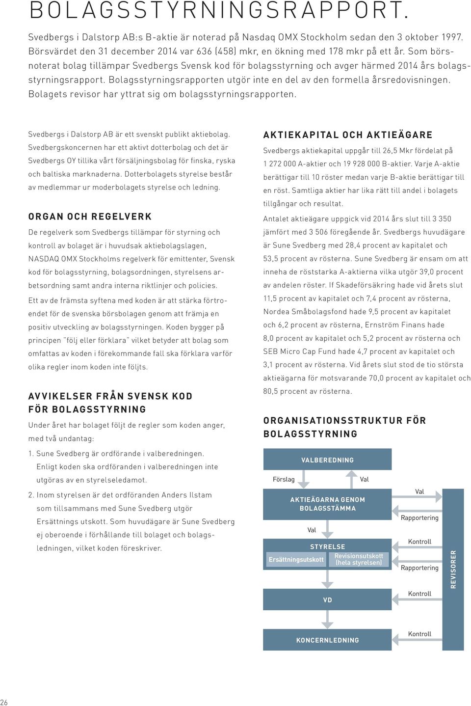 Som börsnoterat bolag tillämpar Svedbergs Svensk kod för bolagsstyrning och avger härmed 2014 års bolagsstyrningsrapport. Bolagsstyrningsrapporten utgör inte en del av den formella årsredovisningen.