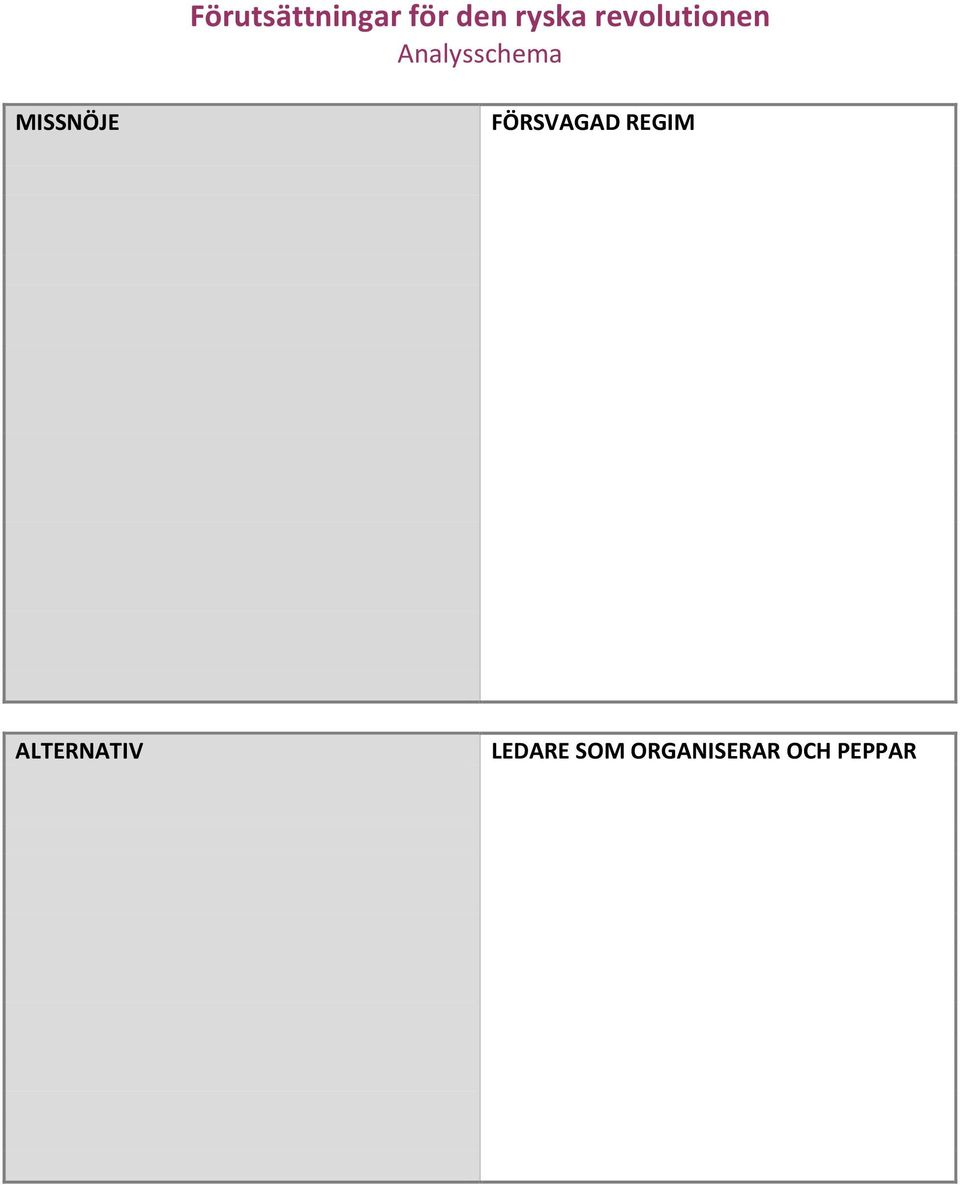 MISSNÖJE FÖRSVAGAD REGIM