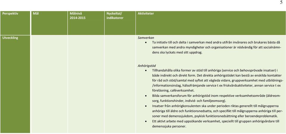 Det direkta anhörigstödet kan bestå av enskilda kontakter för råd och stöd/samtal med syftet att vägleda vidare, gruppverksamhet med utbildnings- /informationsinslag, hälsofrämjande service t ex