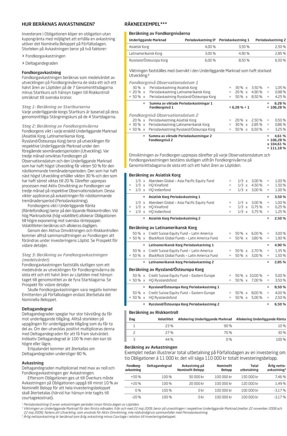 sista ett och ett halvt åren av Löptiden på de 7 Genomsnittsdagarna minus Startkurs och hänsyn tagen till Riskkontroll omräknat till svenska kronor.