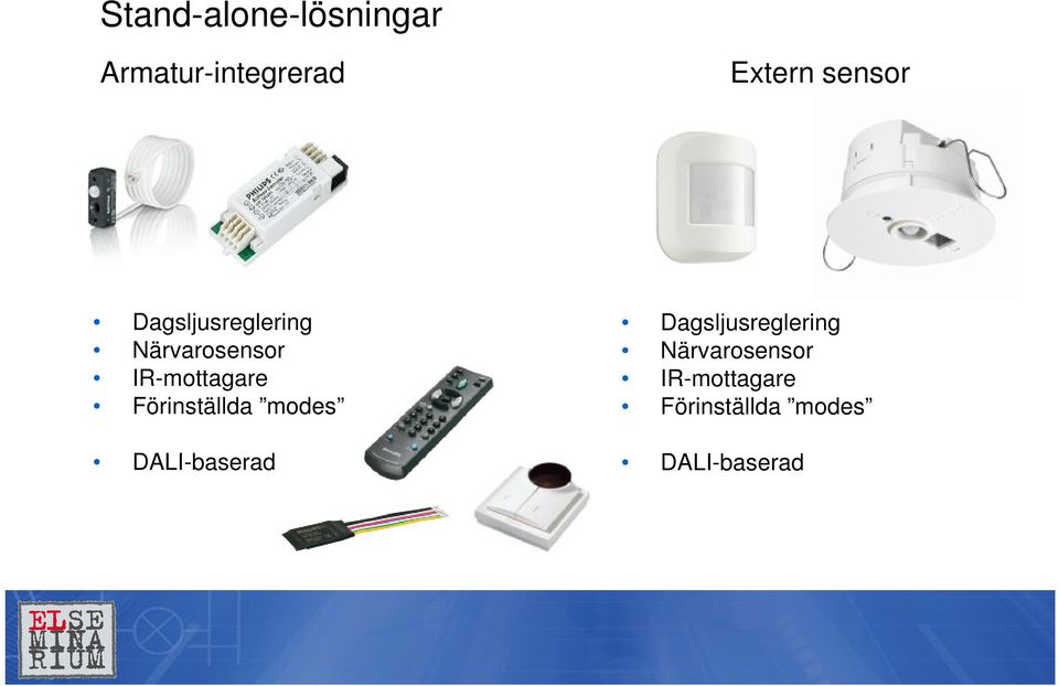 Förinställda modes DALI-baserad Dagsljusreglering