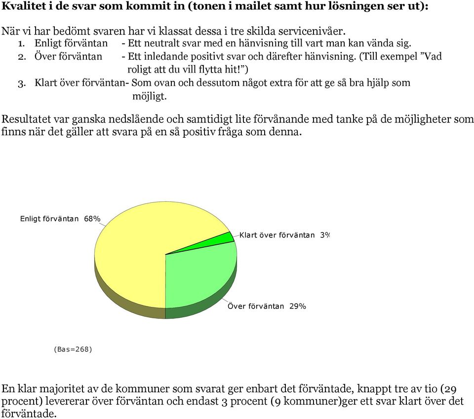 (Till exempel Vad roligt att du vill flytta hit! ) 3. Klart över förväntan- Som ovan och dessutom något extra för att ge så bra hjälp som möjligt.