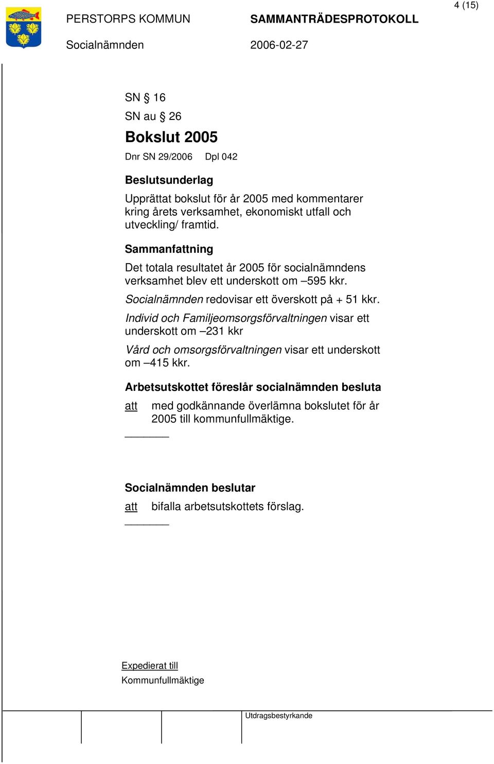 Individ och Familjeomsorgsförvaltningen visar ett underskott om 231 kkr Vård och omsorgsförvaltningen visar ett underskott om 415 kkr.