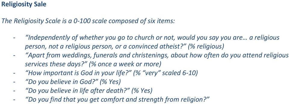 (% religious) - Apart from weddings, funerals and christenings, about how often do you attend religious services these days?