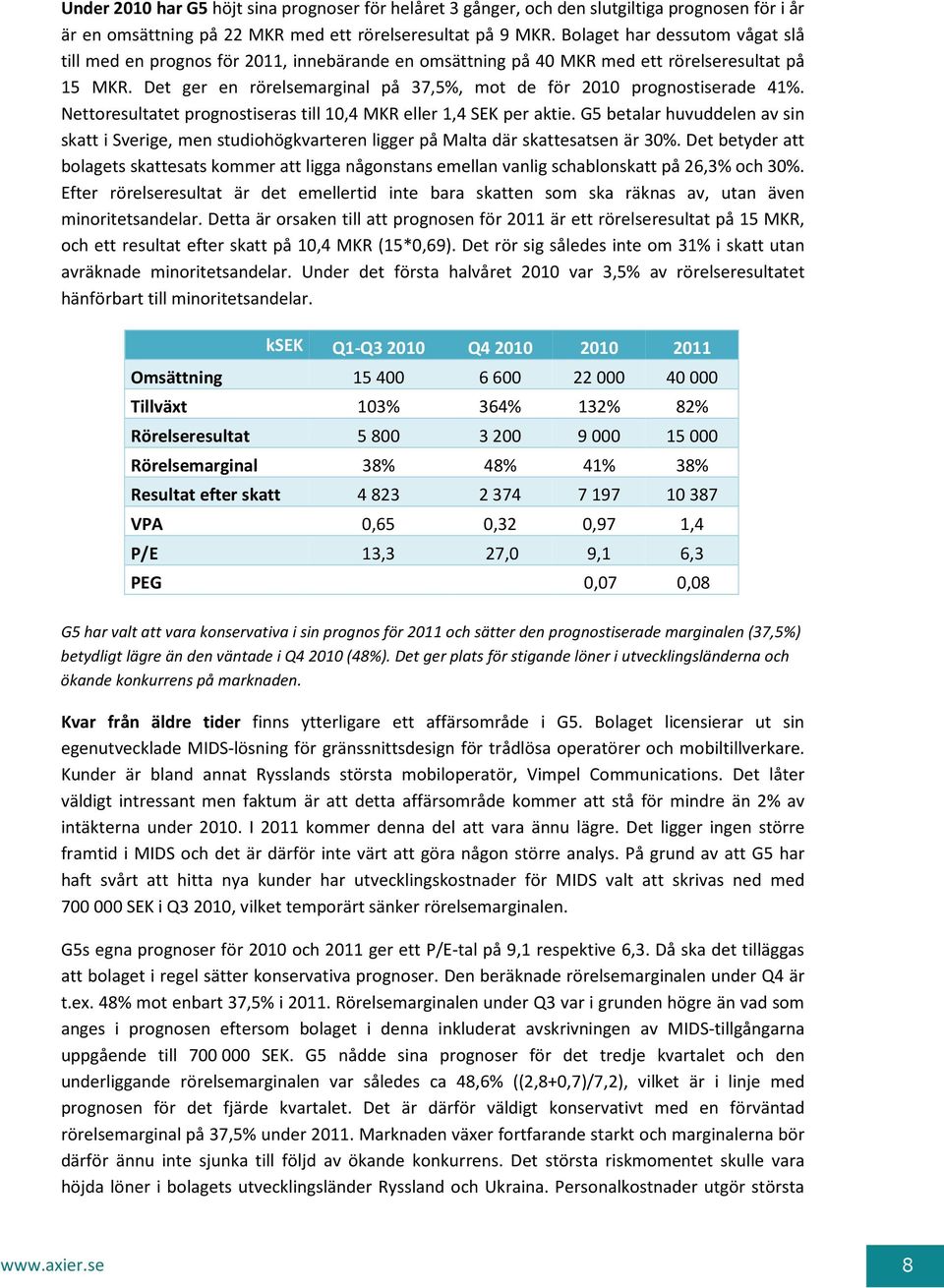 Det ger en rörelsemarginal på 37,5%, mot de för 2010 prognostiserade 41%. Nettoresultatet prognostiseras till 10,4 MKR eller 1,4 SEK per aktie.