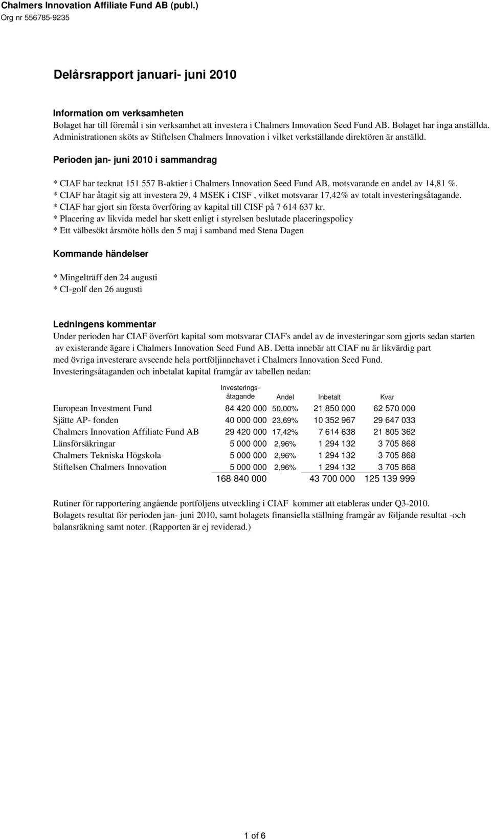 Perioden jan- juni 2010 i sammandrag * CIAF har tecknat 151 557 B-aktier i Chalmers Innovation Seed Fund AB, motsvarande en andel av 14,81 %.