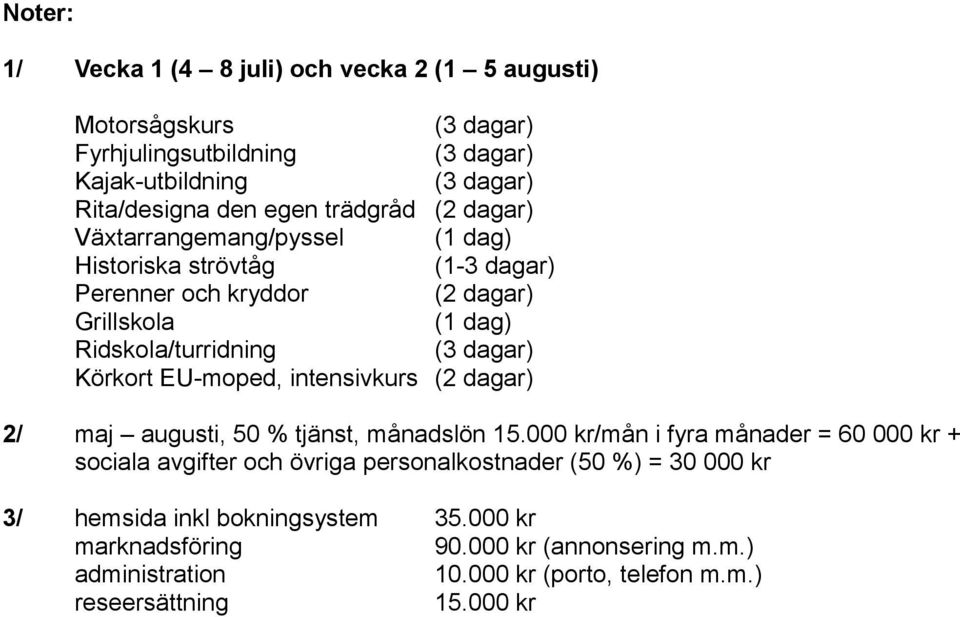 intensivkurs (2 dagar) 2/ maj augusti, 50 % tjänst, månadslön 15.