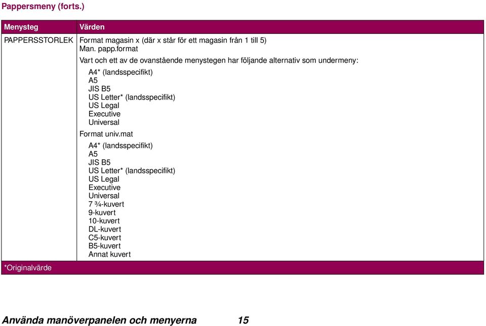 (landsspecifikt) US Legal Executive Universal Format univ.