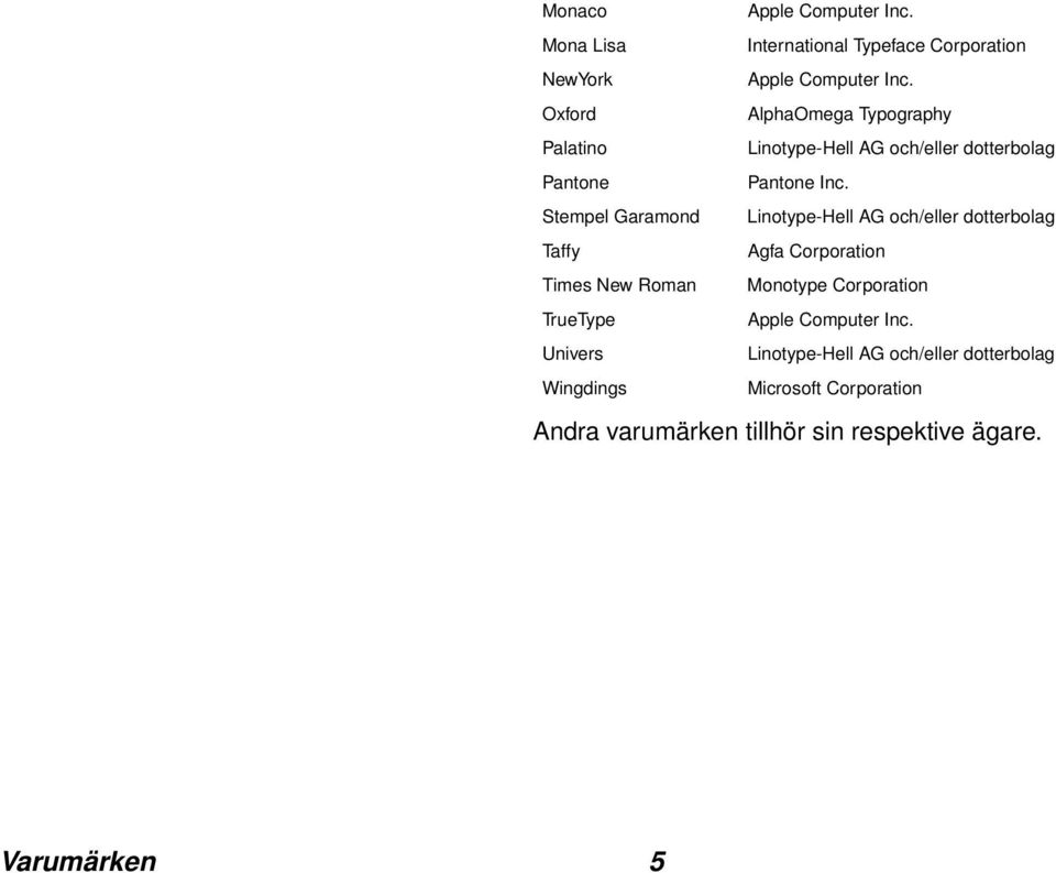 AlphaOmega Typography Linotype-Hell AG och/eller dotterbolag Pantone Inc.