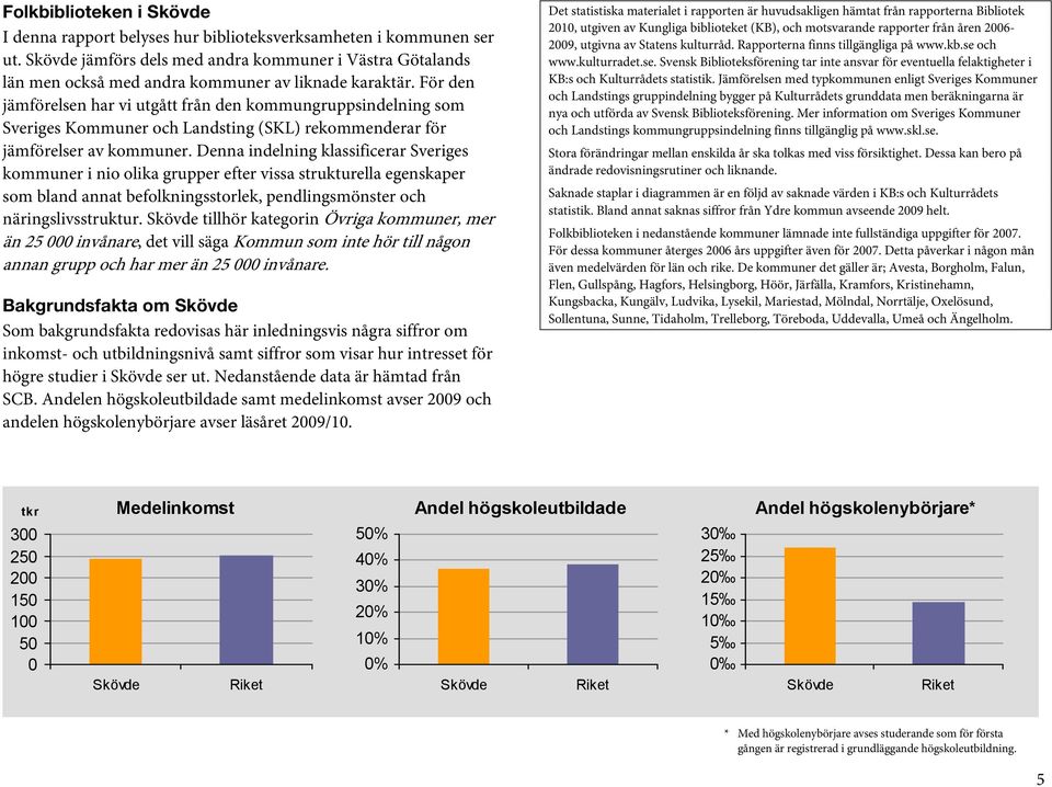 För den jämförelsen har vi utgått från den kommungruppsindelning som Sveriges Kommuner och Landsting (SKL) rekommenderar för jämförelser av kommuner.