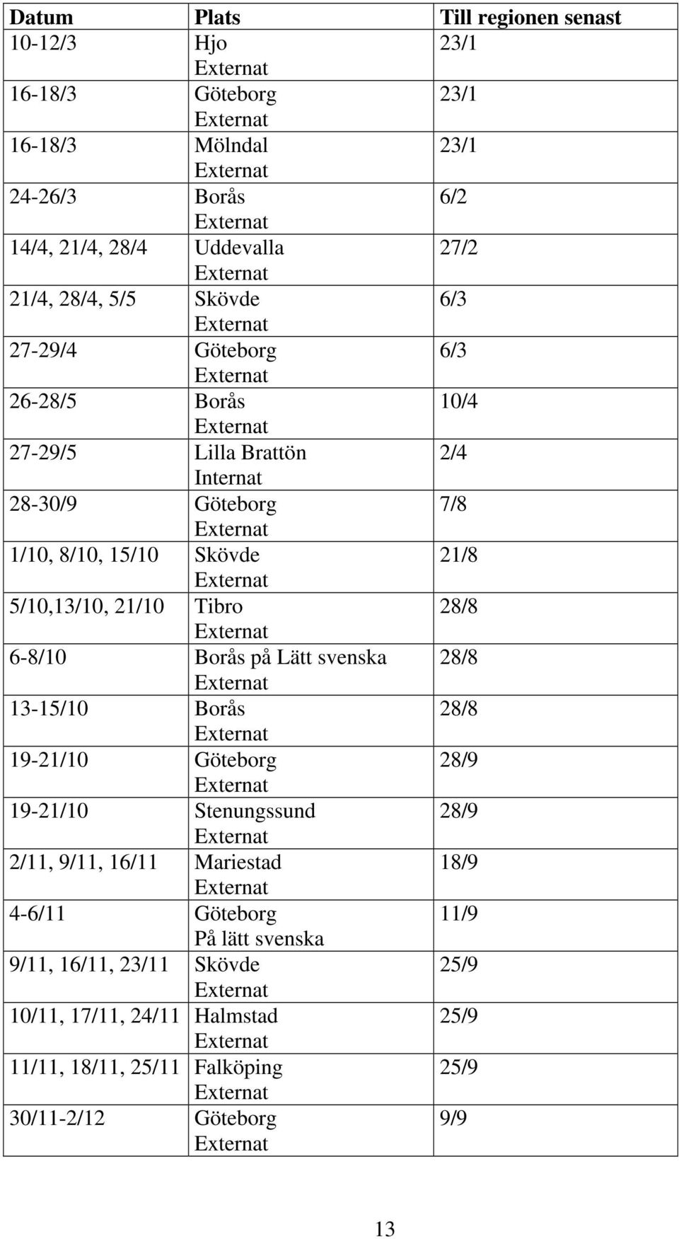 6-8/10 Borås på Lätt svenska 28/8 13-15/10 Borås 28/8 19-21/10 Göteborg 28/9 19-21/10 Stenungssund 28/9 2/11, 9/11, 16/11 Mariestad 18/9 4-6/11