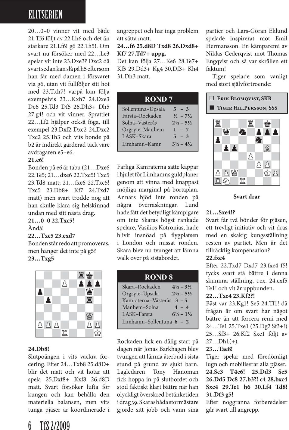 och vit vinner. Sprattlet 22 Lf2 hjälper också föga, till exempel 23.Dxf2 Dxc2 24.Dxc2 Txc2 25.Th3 och vits bonde på b2 är indirekt garderad tack vare avdragaren e5 e6.