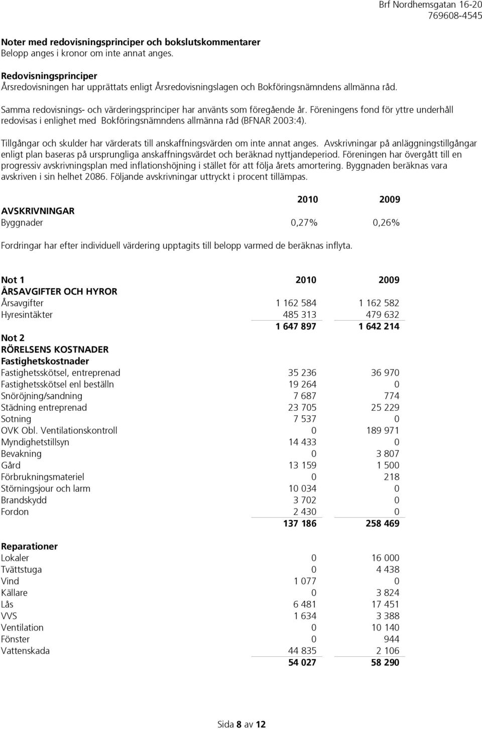 Föreningens fond för yttre underhåll redovisas i enlighet med Bokföringsnämndens allmänna råd (BFNAR 2003:4). Tillgångar och skulder har värderats till anskaffningsvärden om inte annat anges.