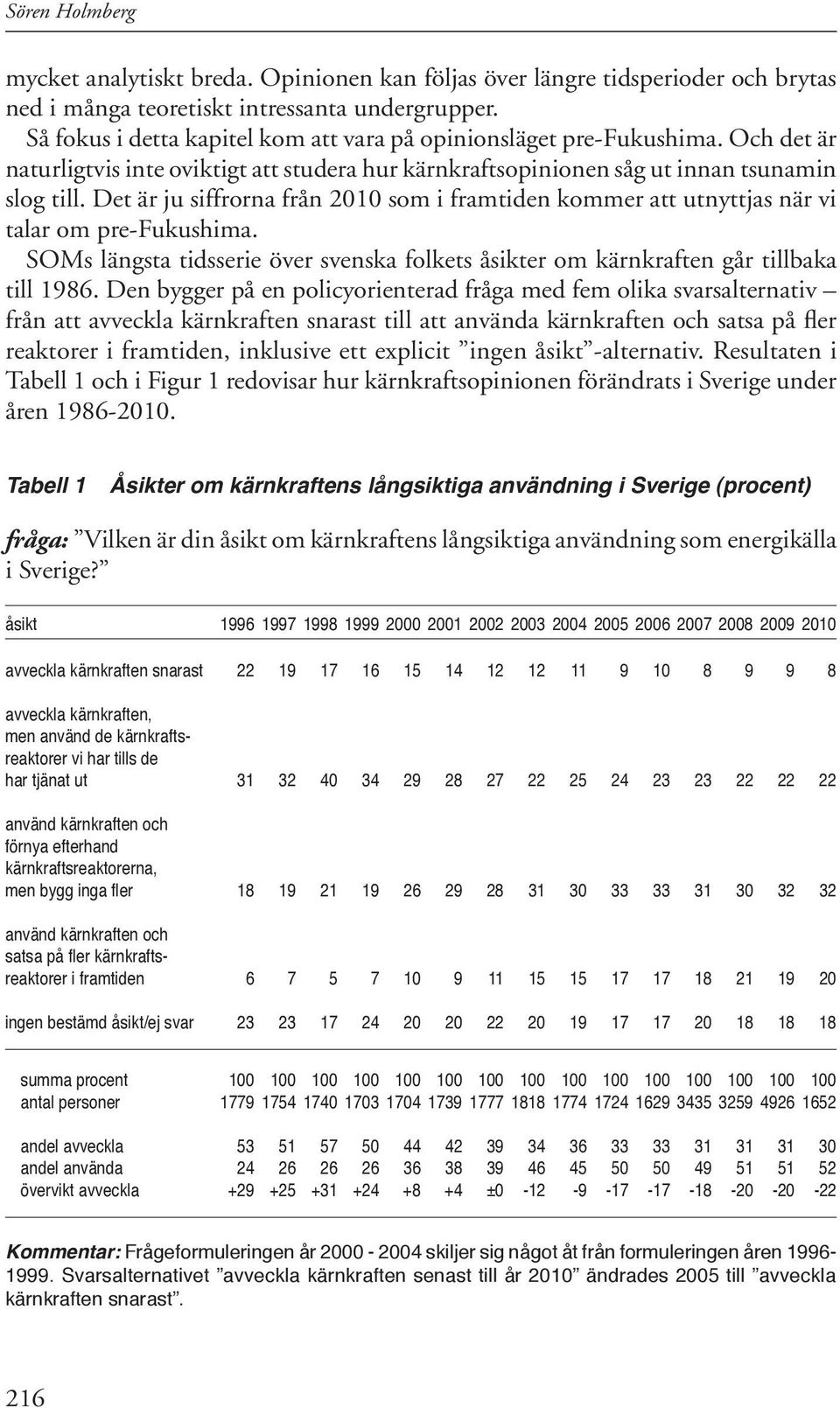 Det är ju siffrorna från 2010 som i framtiden kommer att utnyttjas när vi talar om pre-fukushima. SOMs längsta tidsserie över svenska folkets åsikter om kärnkraften går tillbaka till 1986.