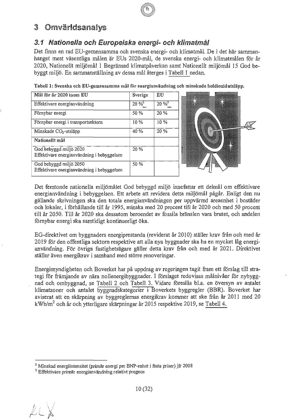 miljö. En sanunanställning av dessa mål återges i Tabell 1 nedan. Tabell 1: Svenska och EU-gemensamma mål for energianvändning och min510ide koldioxidutsläpp.
