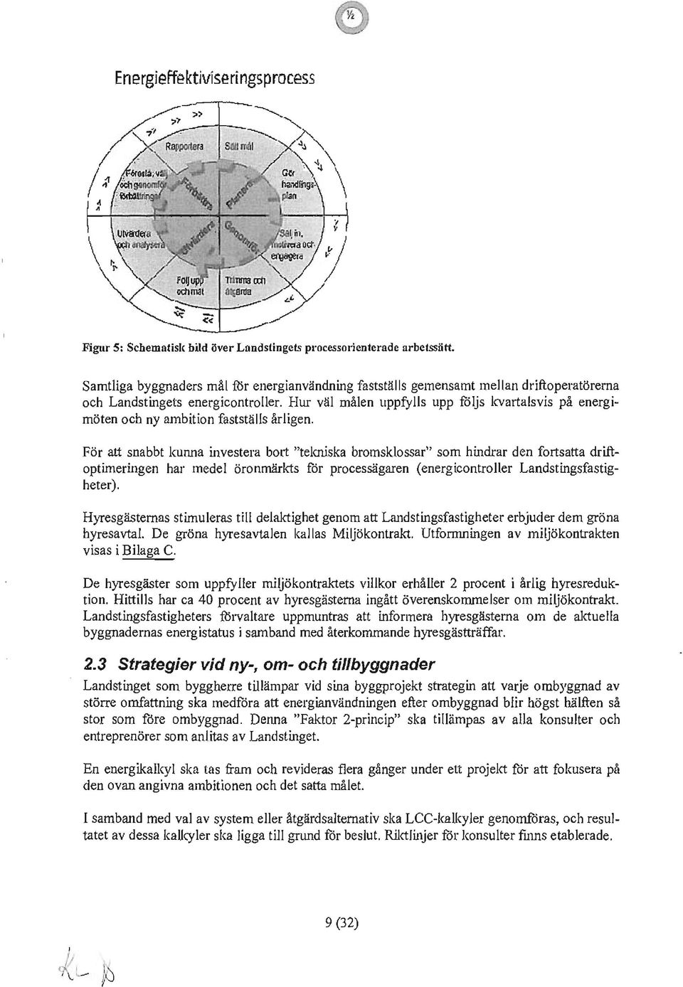 Hur väl målen uppfylls upp fåljs kvattalsvis på energirnöten och ny ambition fastställs årligen.