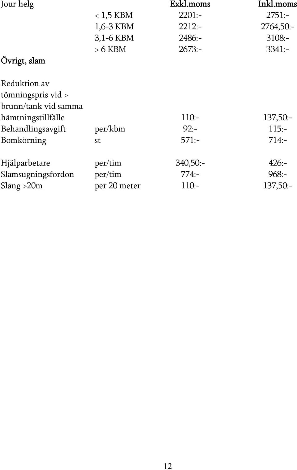 Övrigt, slam Reduktion av tömningspris vid > brunn/tank vid samma hämtningstillfälle 110:- 137,50:-