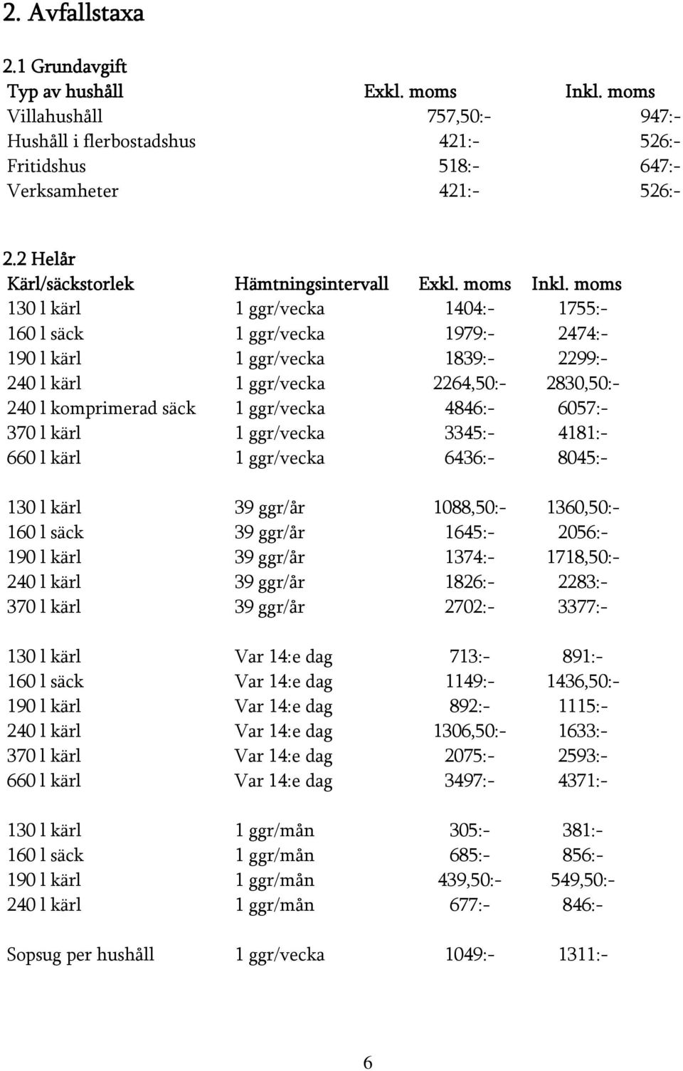 130 l kärl 1 ggr/vecka 1404:- 1755:- 160 l säck 1 ggr/vecka 1979:- 2474:- 190 l kärl 1 ggr/vecka 1839:- 2299:- 240 l kärl 1 ggr/vecka 2264,50:- 2830,50:- 240 l komprimerad säck 1 ggr/vecka 4846:-