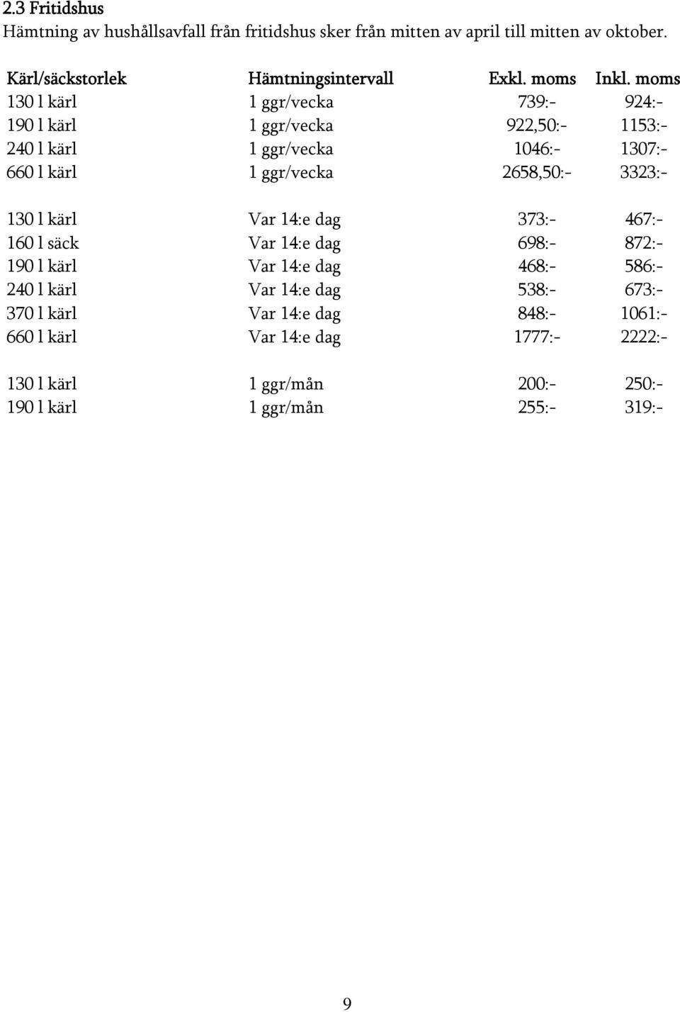 2658,50:- 3323:- 130 l kärl Var 14:e dag 373:- 467:- 160 l säck Var 14:e dag 698:- 872:- 190 l kärl Var 14:e dag 468:- 586:- 240 l kärl Var 14:e dag