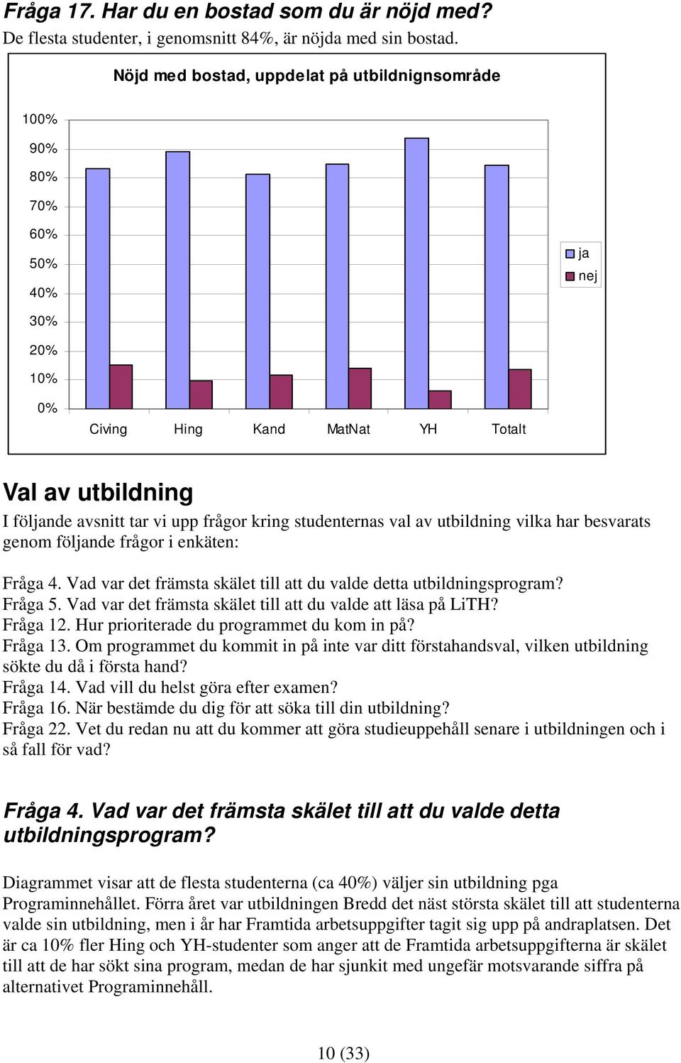 följande frågor i enkäten: Fråga 4. Vad var det främsta skälet till att du valde detta utbildningsprogram? Fråga 5. Vad var det främsta skälet till att du valde att läsa på? Fråga 12.