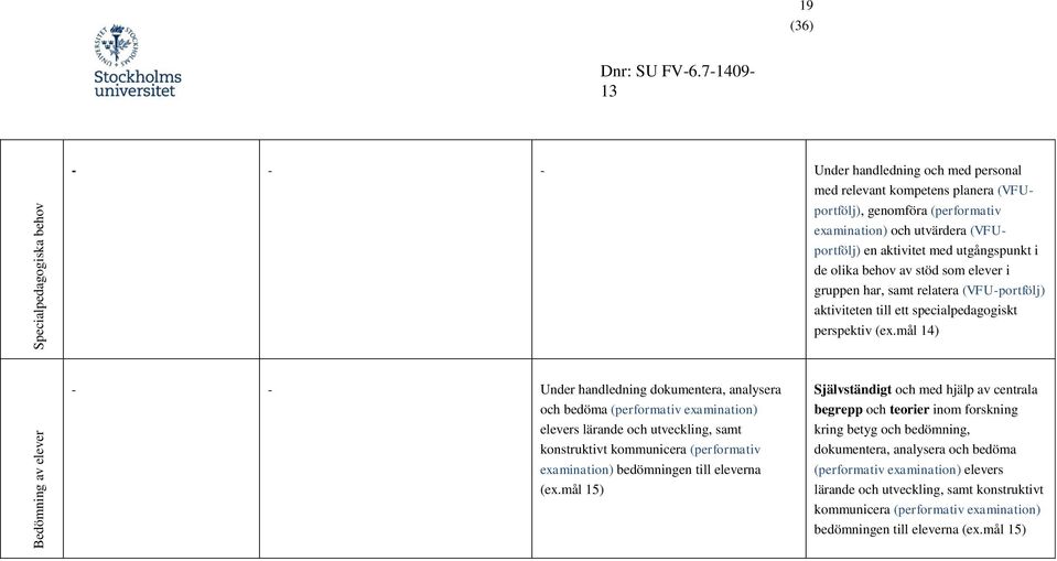 mål 14) - - Under handledning dokumentera, analysera och bedöma (performativ examination) elevers lärande och utveckling, samt konstruktivt kommunicera (performativ examination) bedömningen till